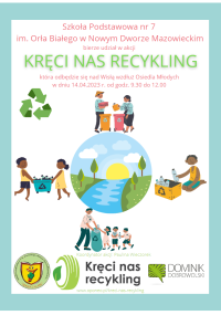 Plakat Kręci nas recykling